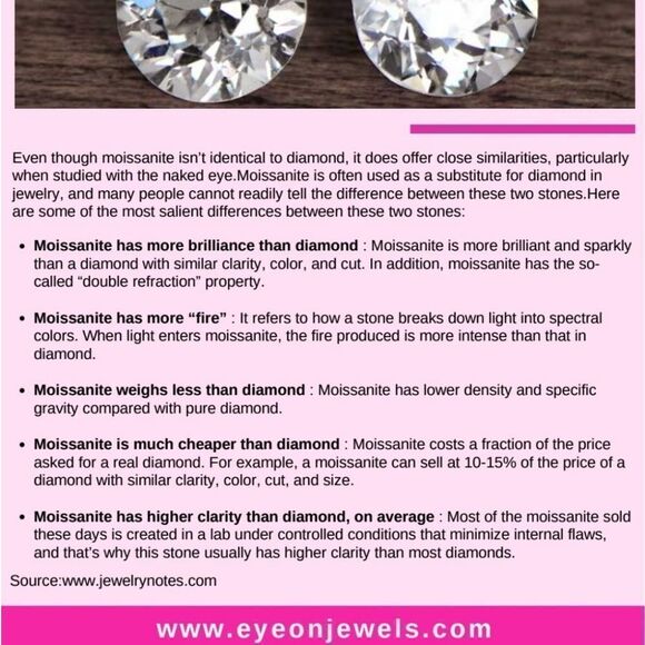 1 Carat Round Moissanite 925 Silver Ring - Picture 12 of 12